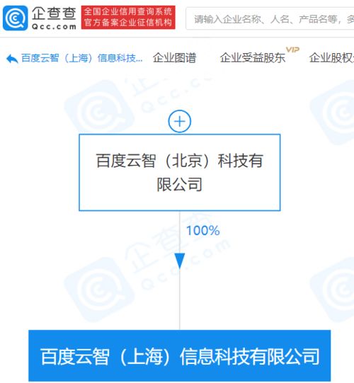 关联企业斥资2亿元布局上海，成立技术公司引领网络服务新升级
