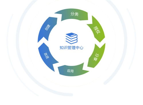 南漳MES系统 技术服务放心可靠，上海网络技术服务在线咨询