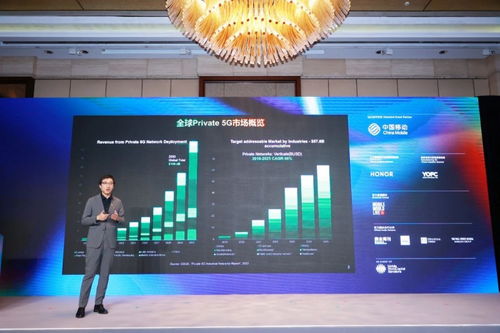 亚信科技闪耀2024 MWC上海 以“全栈数智”赋能全球数字化转型